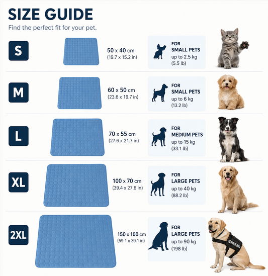 Paw Perfect Cooling Mat — Instant Relief From Summer Heat